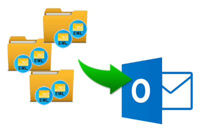 multiple-eml-folder-conversion