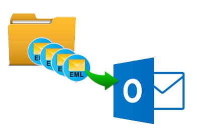 single-eml-folder-conversion